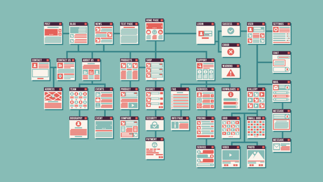 XML Sitemaps and SEO: Everything You Need to Know
