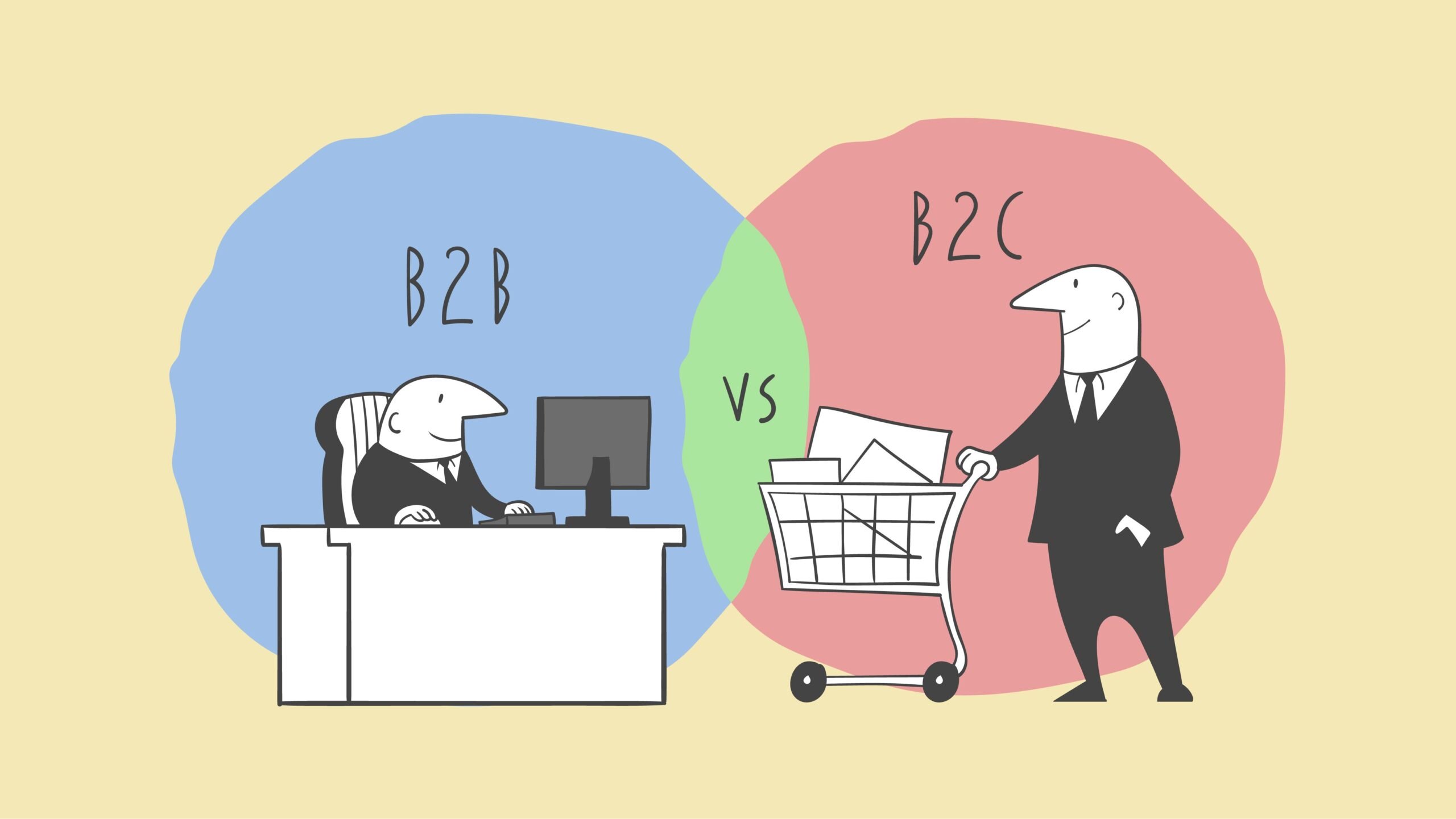The Difference Between B2B and B2C Marketing (With examples)