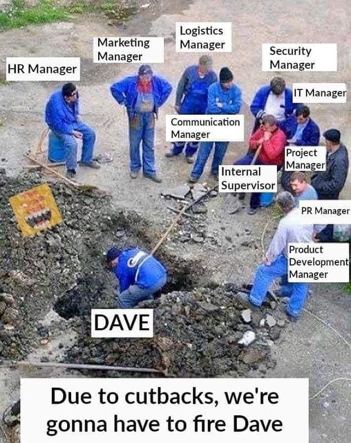 Managers and Dave