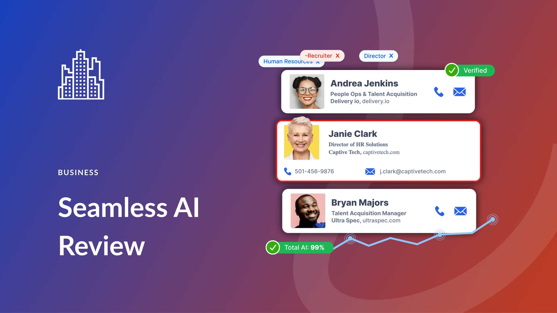 Seamless.ai Review: Features, Pricing, & More (2024)