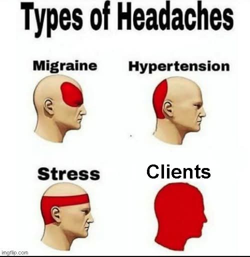 Types of Headaches